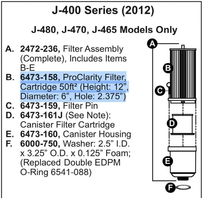 Jacuzzi® Proclarity 50sqft Filter - Image 4